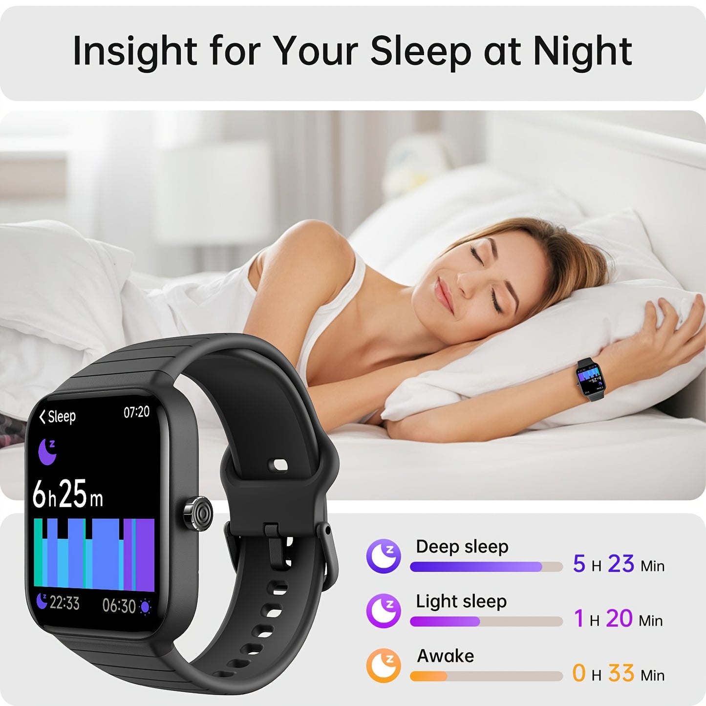 Wireless Smartwatch Device USB Powered Connectivity