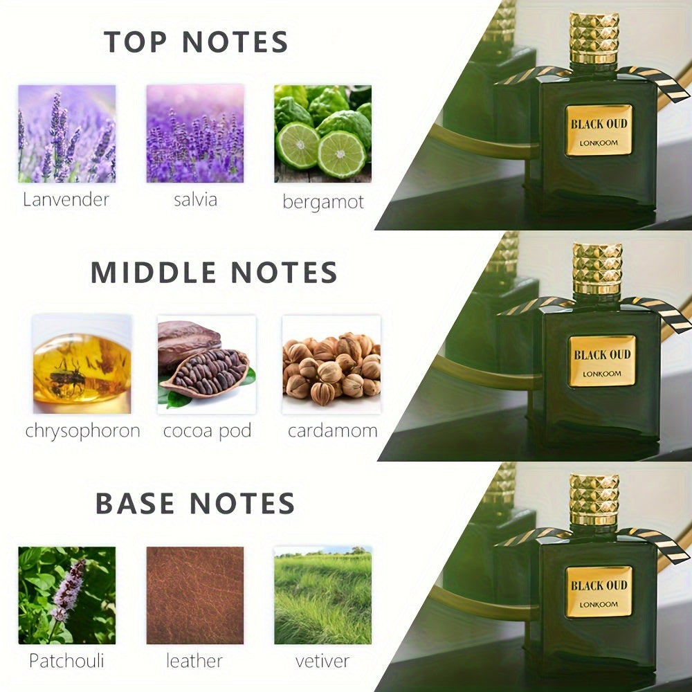 Lavender Woody Scent Mens Eau De Toilette Perfume Business