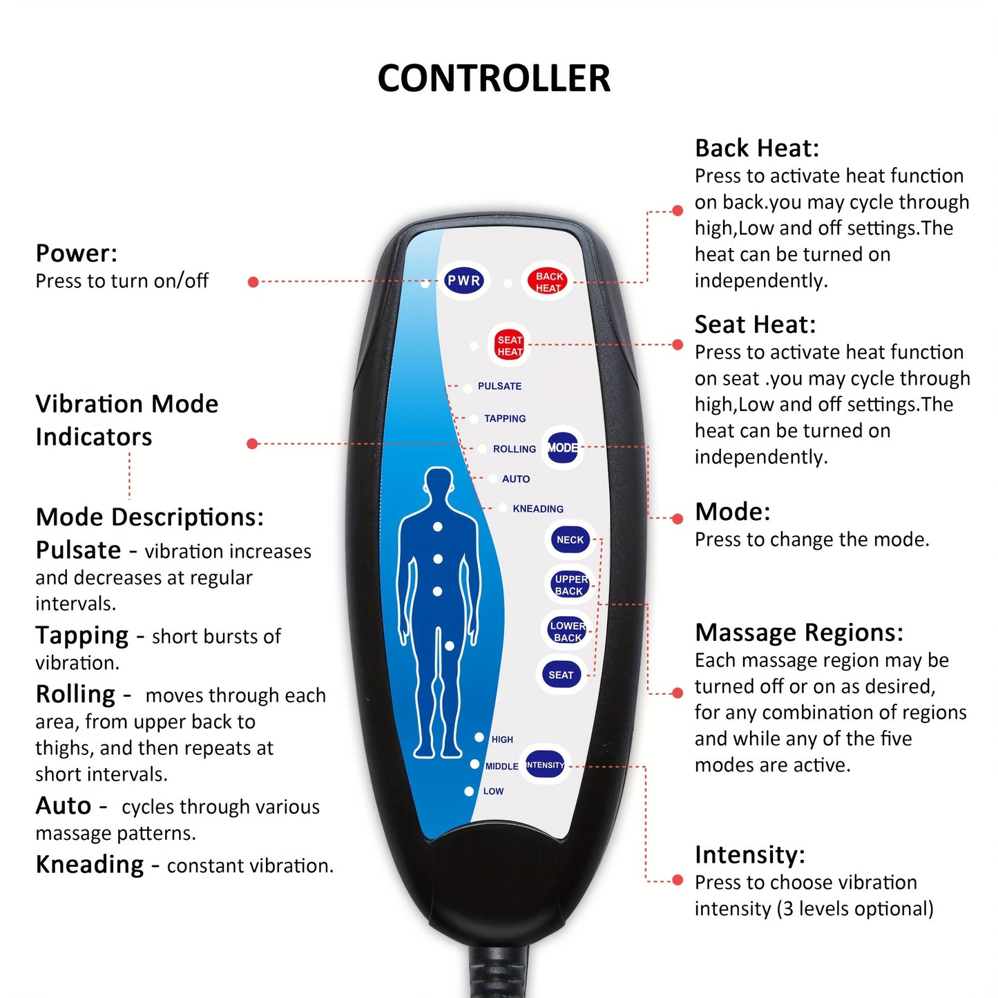 Heated Vibration Massage Seat Cushion for Back and Chair