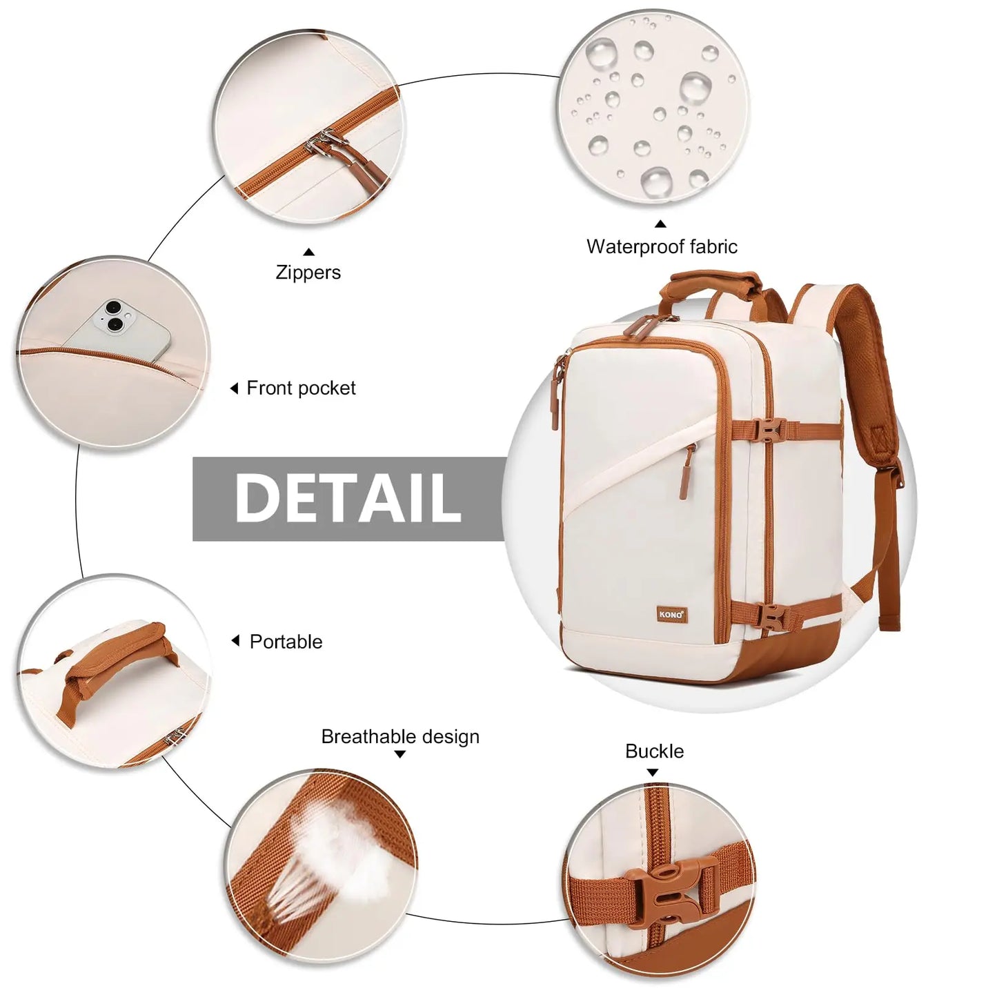 Kono Cabin Bag 40x20x25 for Ryanair Underseat Travel