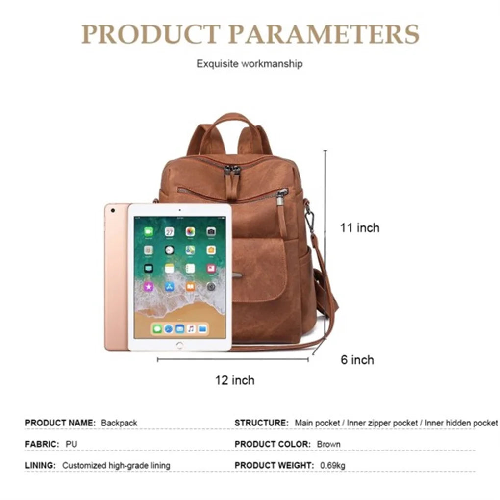 Backpack Purse for Women